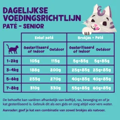 16x Edgard & Cooper Kattenvoer Senior Pate Kip - Kalkoen 85 gr