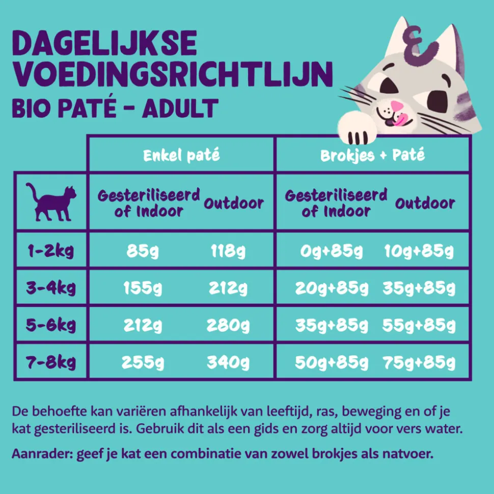 16x Edgard & Cooper Kattenvoer Adult Bio Paté Zalm - Kip 85 gr