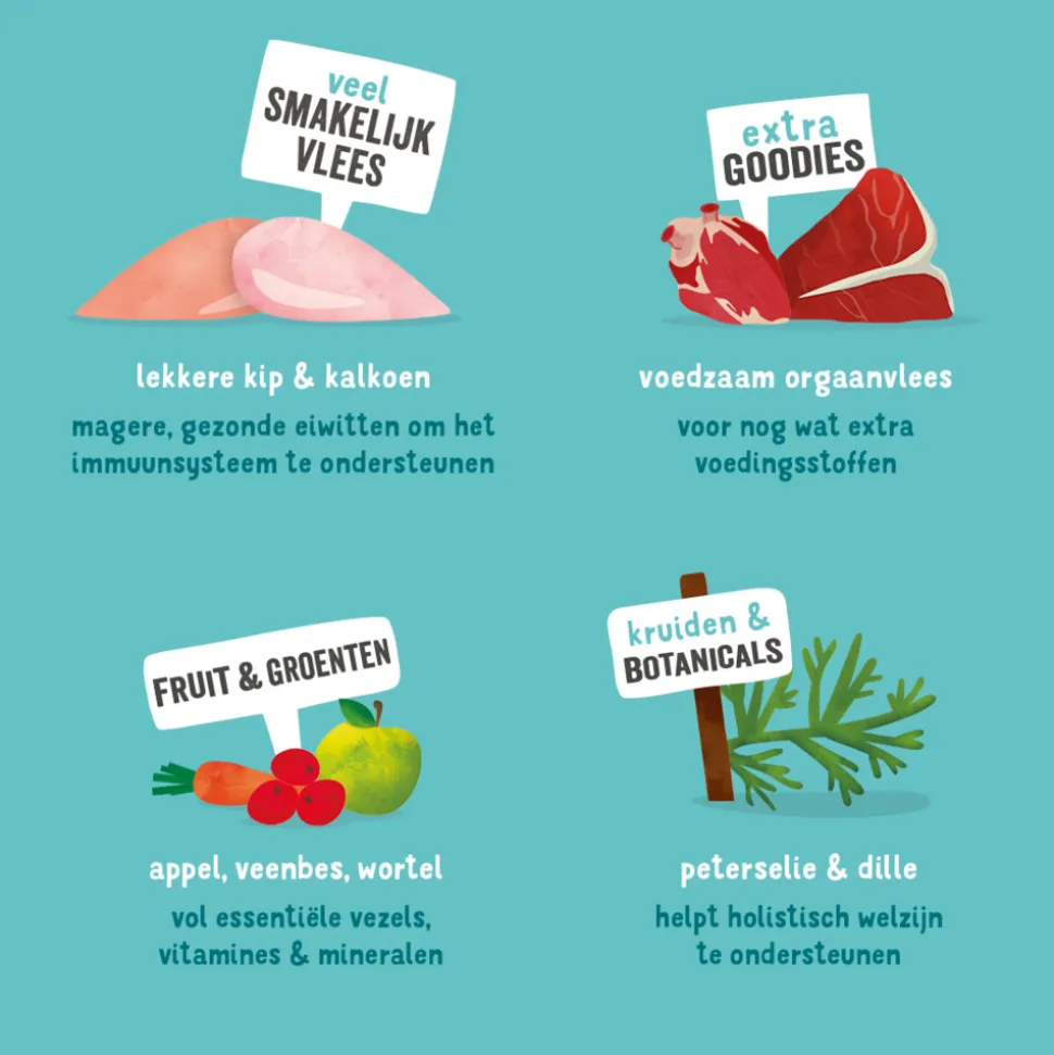 11x Edgard & Cooper Kuipje Vers Vlees Hondenvoer Kip - Kalkoen 150 gr