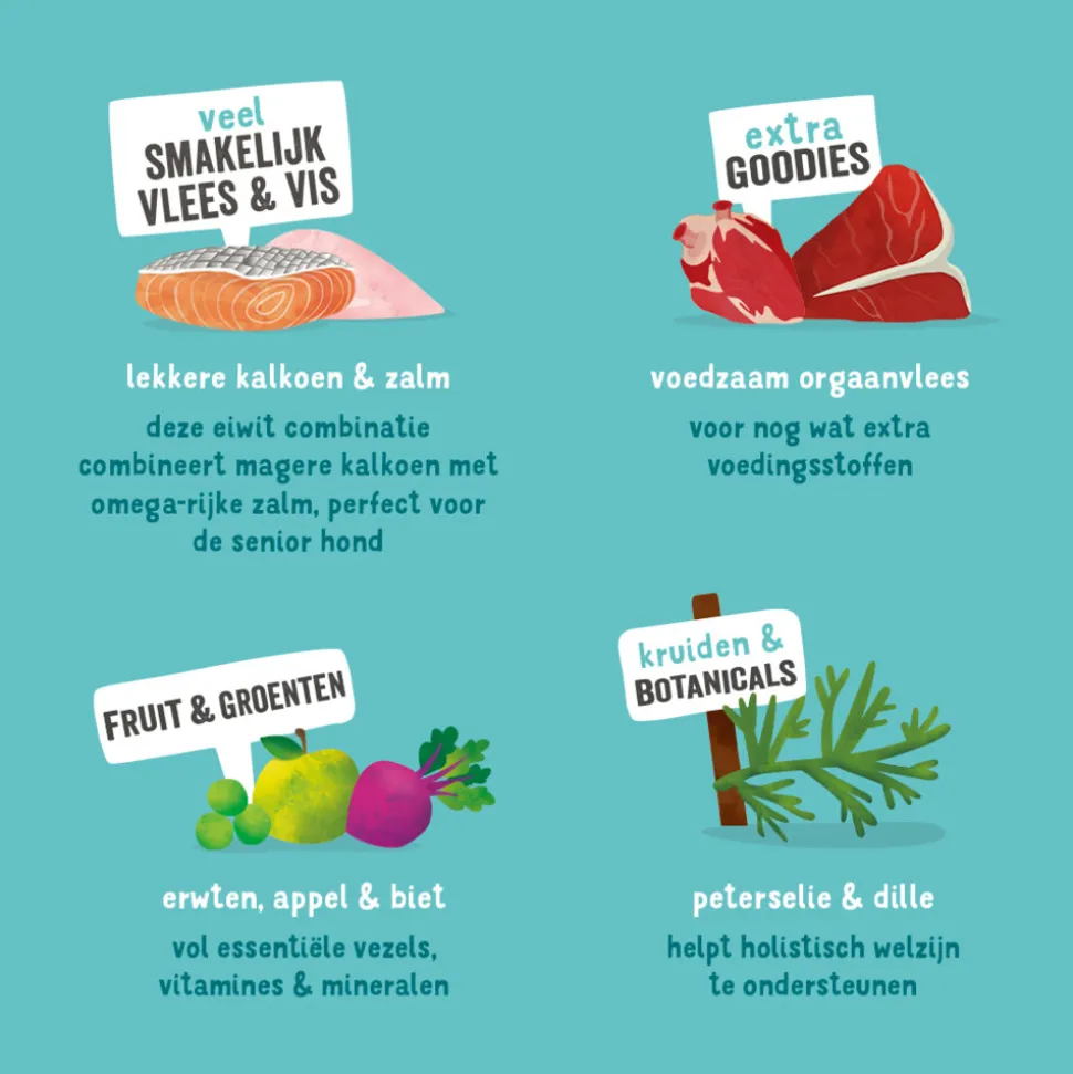 11x Edgard & Cooper Kuipje Vers Vlees Hondenvoer Zalm - Kalkoen 150 gr