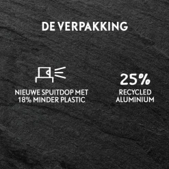 6x Fa Men Deodorant Spray Perfect Wave 150 ml