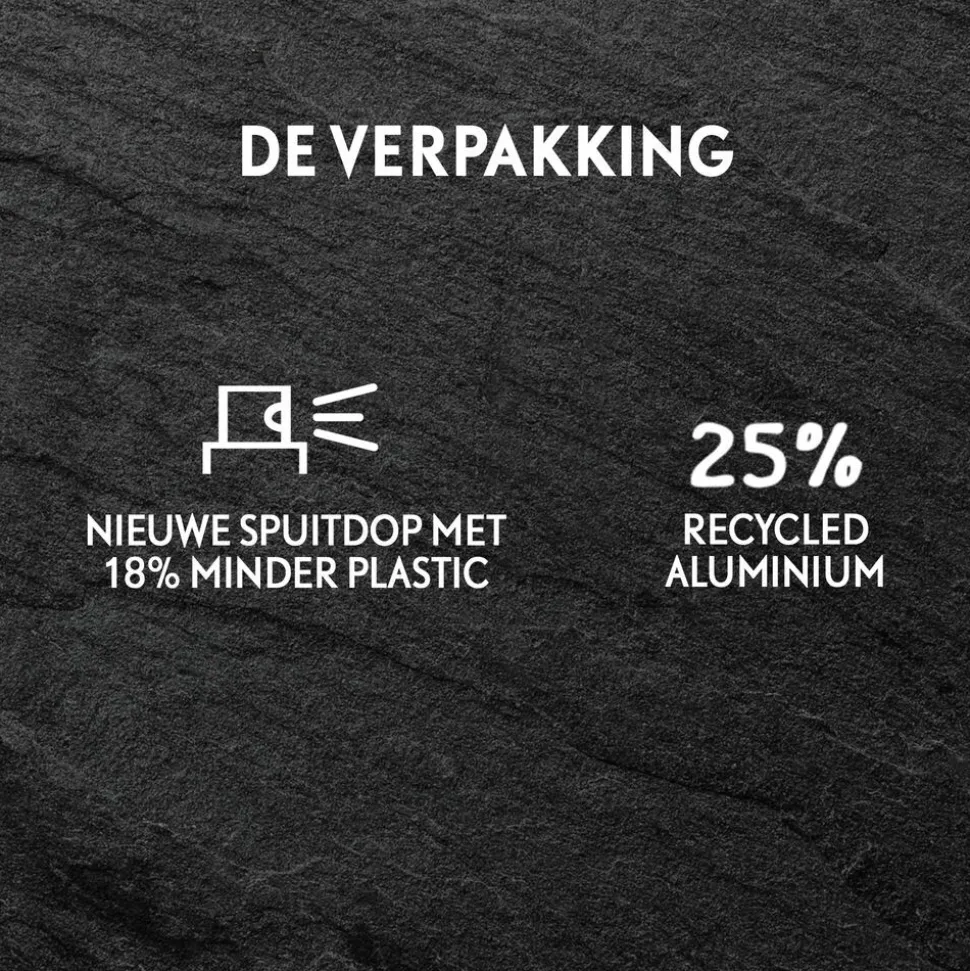 6x Fa Men Deodorant Spray Perfect Wave 150 ml