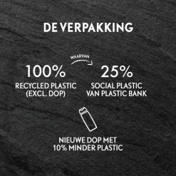 6x Fa Men Douchegel en Shampoo Perfect Wave 250 ml