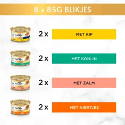 6x Gourmet Gold Mousse Kip - Zalm - Niertjes - Konijn 8 x 85 gr