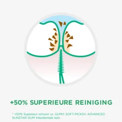 3x GUM Soft-Picks PRO Medium 30 stuks