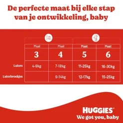 3x Huggies Little Movers Luiers Maat 3 (4 - 9 kg) 56 stuks