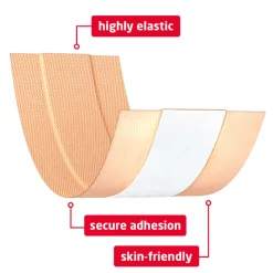 10x Leukoplast Pleister Elastiek 1 meter