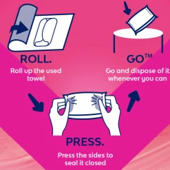 8x Libresse Ultra Regular Maandverband Jumbo Pack 44 stuks