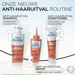 6x L'Oréal Elvive Fiber Booster Anti-Haaruitval Shampoo 200 ml