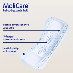 4x Molicare Premium Lady Pad 1 Druppel 181 ml Absorptie 14 stuks