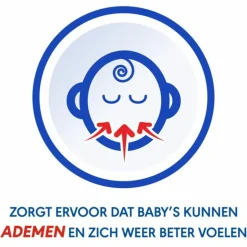 2x Otrivin Baby Aspirator Wegwerpdopjes 10 stuks