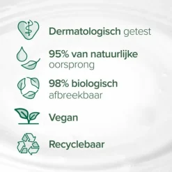 12x Palmolive Douchecrème Naturals Amandel & Melk 750 ml