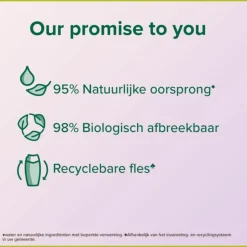 6x Palmolive Douchegel Aroma Essences Ultimate Relax 400 ml