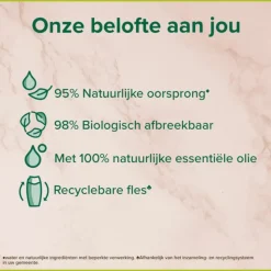 6x Palmolive Douchegel Thermal Revitalising Gel 250 ml