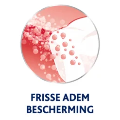 2x Parodontax Active Gum Health Mondwater Extra Fresh 500 ml