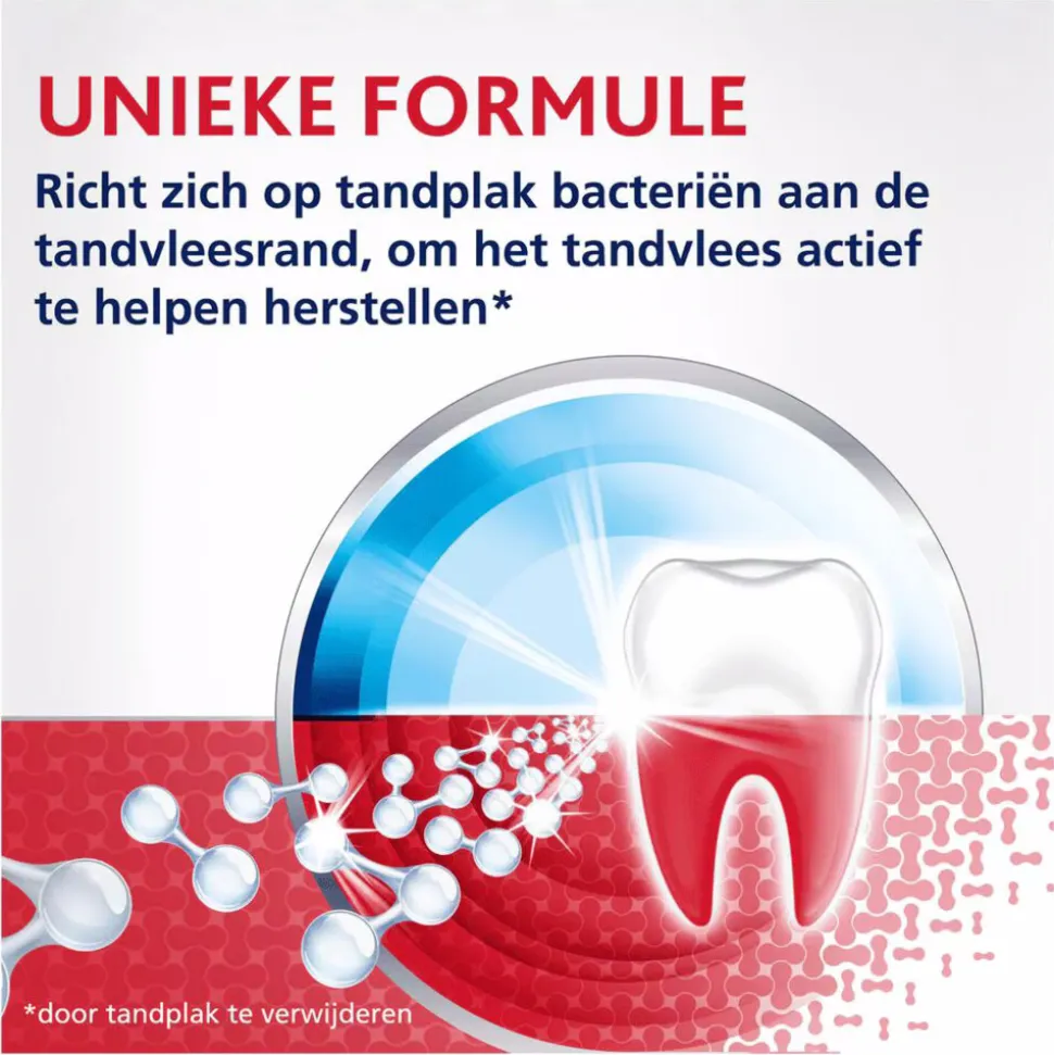 6x Parodontax Tandpasta Active Repair Tandvlees Fresh Mint 75 ml