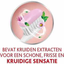 6x Parodontax Tandpasta Herbal Twist 75 ml