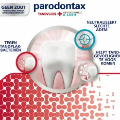 6x Parodontax Tandpasta Tandvlees+ Gevoeligheid & Adem 75 ml