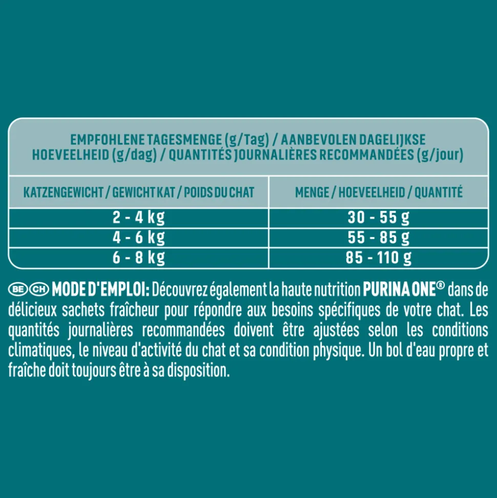 4x Purina ONE Sensitive Kalkoen 800 gr