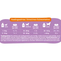 10x Smolke Vers Gestoomd Hondenvoer Nat Smølmix 395 gr
