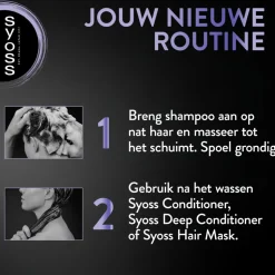 6x Syoss Blonde Shampoo 440 ml