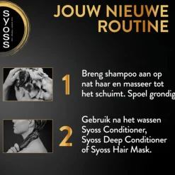 6x Syoss Repair Shampoo 440 ml