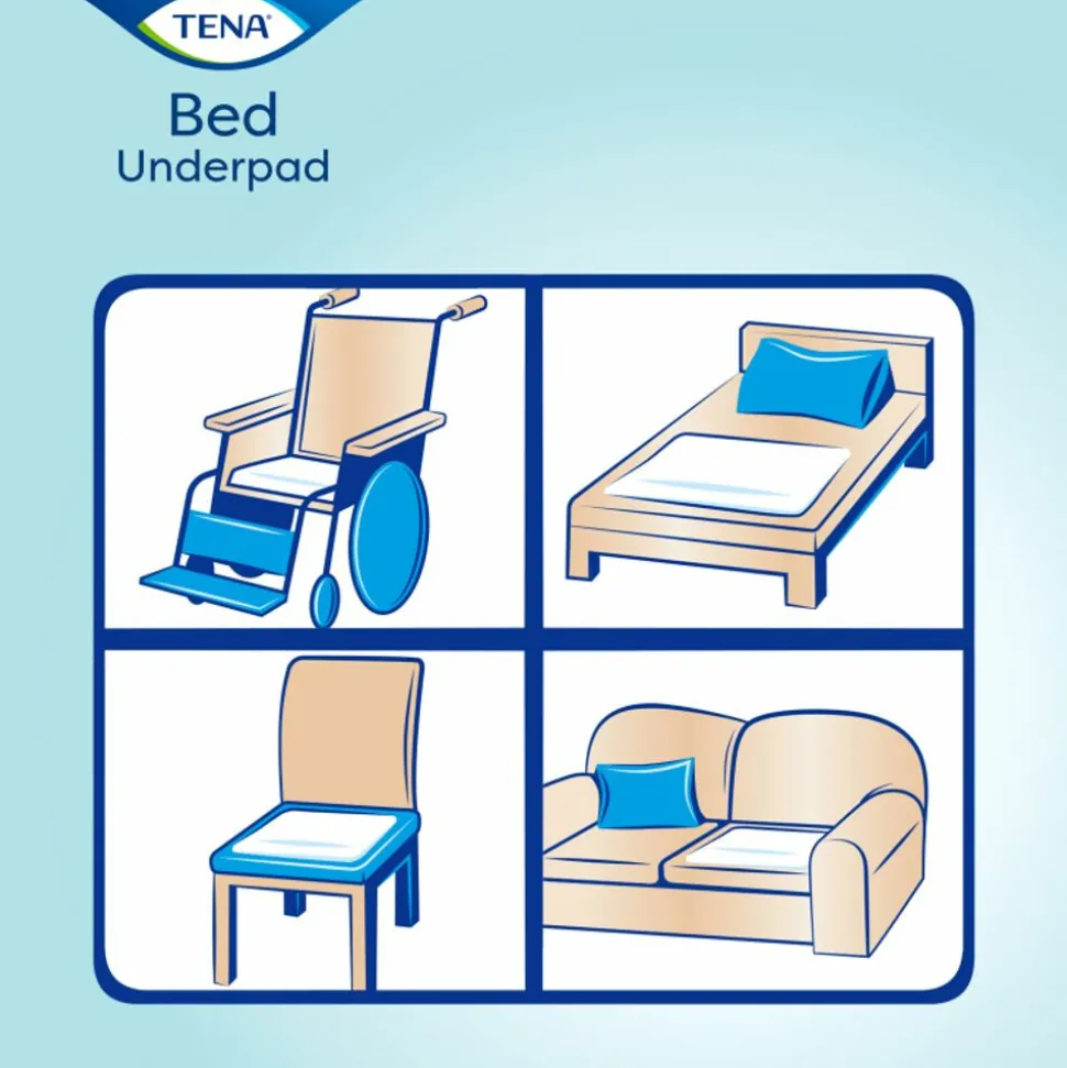 4x TENA Bed Onderlegger Plus 60 x 90 cm 35 stuks