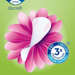 6x TENA Discreet Ultra Mini Plus 24 stuks