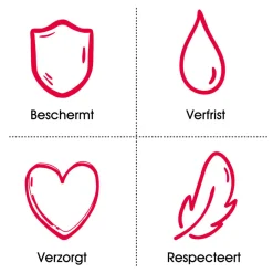 12x Unicura Tabletzeep Anti Bacterieel Balans 180 gr