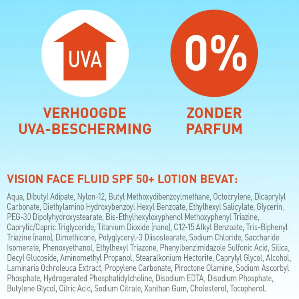 2x Vision Zonnebrand Face Fluid SPF 50+ 50 ml