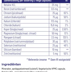 2x Vitakruid Mineralen Compleet 90 capsules