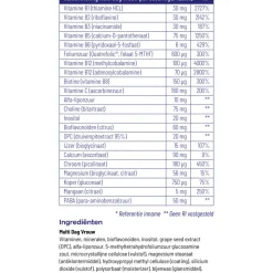 2x Vitakruid Multi Dag Vrouw 30 tabletten