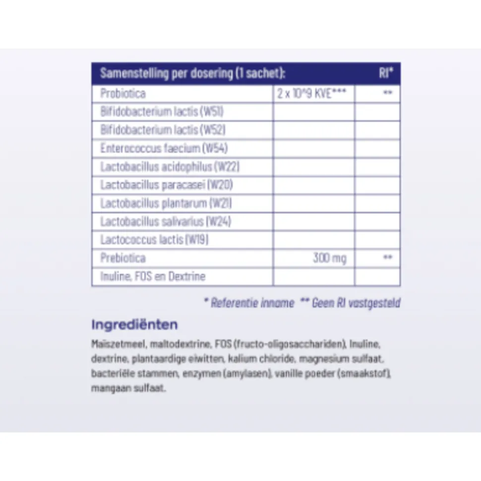 2x Vitakruid Symflora Basis 30 sachets