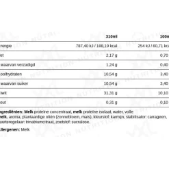 6x XXL Nutrition N'Joy Protein Drink Aardbei 310 ml