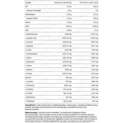 XXL Nutrition Fit Protein Vegan Aardbei 500 gr
