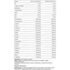 XXL Nutrition Whey Delicious Banaan 450 gr