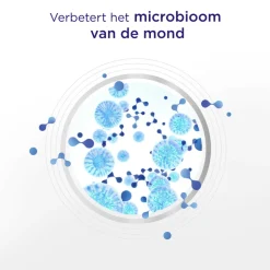 Zendium Tandpasta Sensitive+ White 75 ml